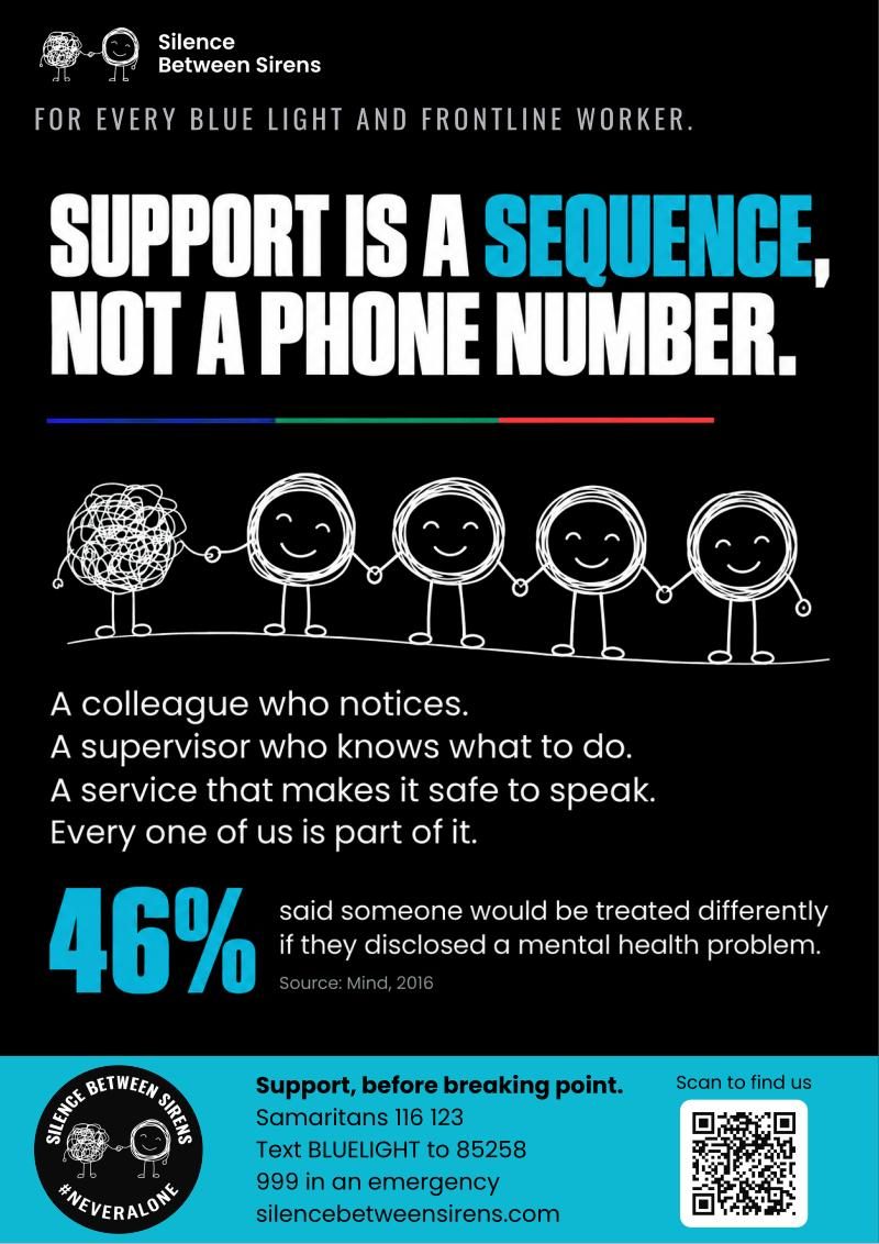 Poster reading Support is a sequence, not a phone number. Five figures hold hands in a line, the first drawn as a tangle.